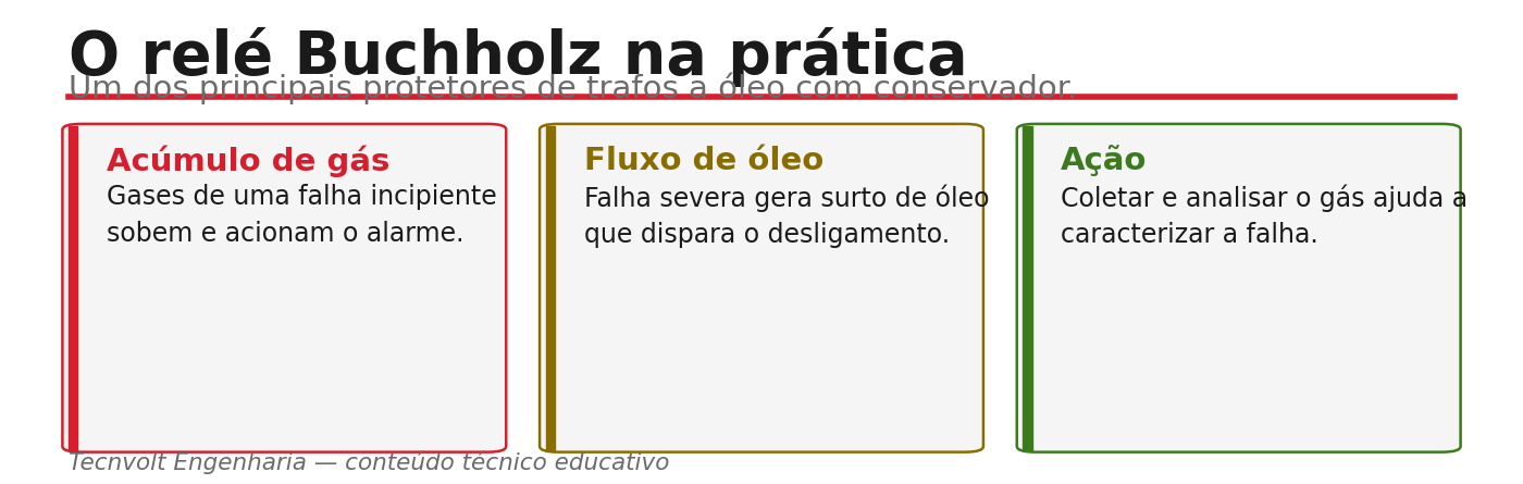 Transformer protection and diagnostics diagram - monitoring devices on oil-filled power transformer